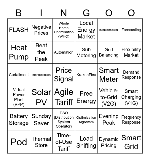 Energy Flexibility Bingo Card