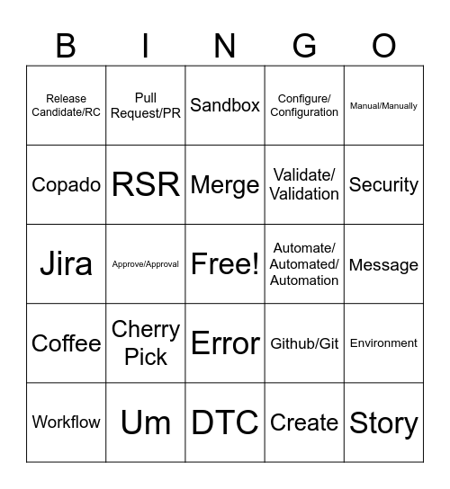 SFDevOps Bingo Card