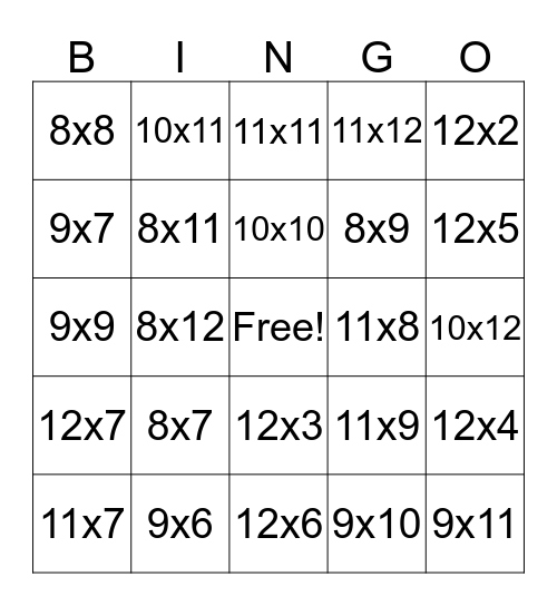Jada's Multiplication Bingo Card