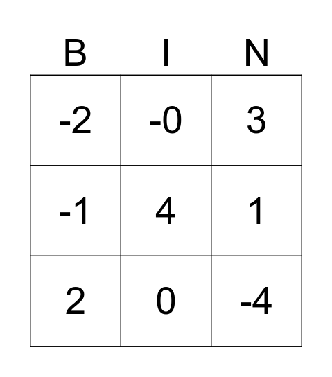 Untitled Bing Bingo Card