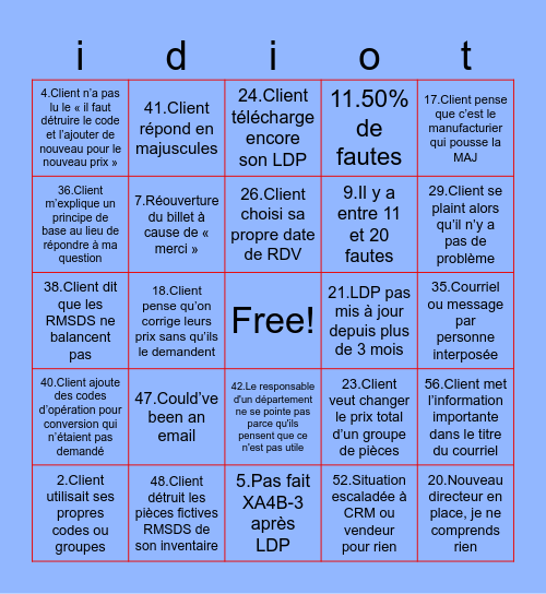 Sécurité d'emploi Bingo Card