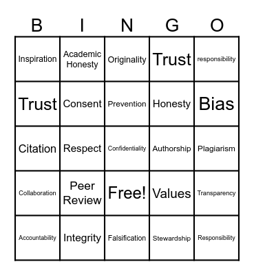 Ethics Bingo Card