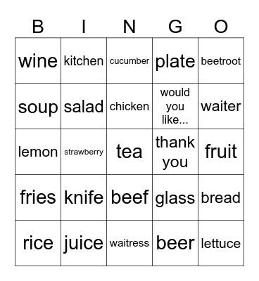 Waiter and waitress Bingo Card