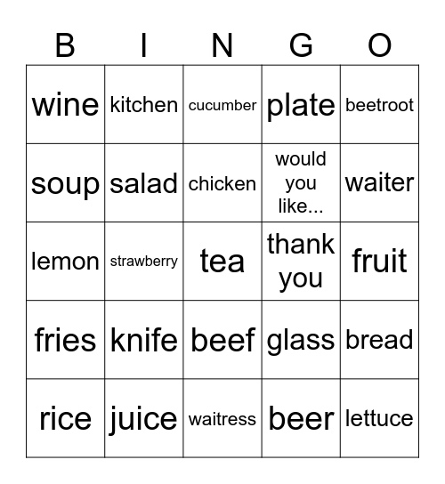 Waiter and waitress Bingo Card