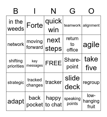 Office Buzzword Bingo Card