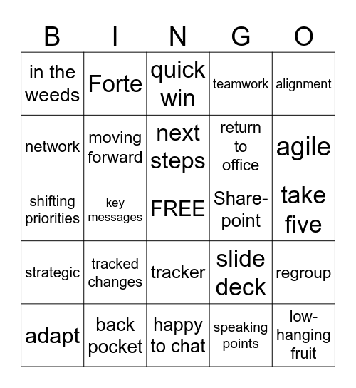 Office Buzzword Bingo Card
