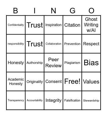 Ethics Bingo Card