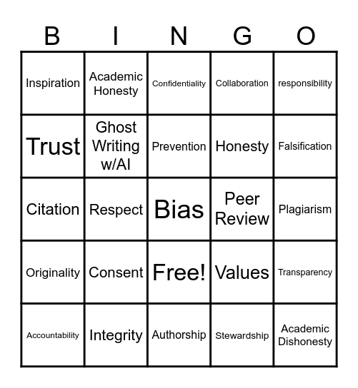 Ethics Bingo Card