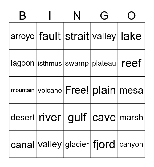 Landforms & Waterways Bingo Card