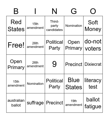 Political Parties Test Bingo Card