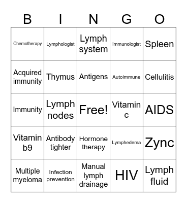 Allergy Bingo Card
