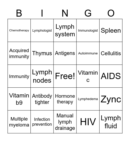 Allergy Bingo Card
