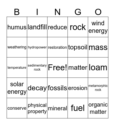 Science Review  Bingo Card