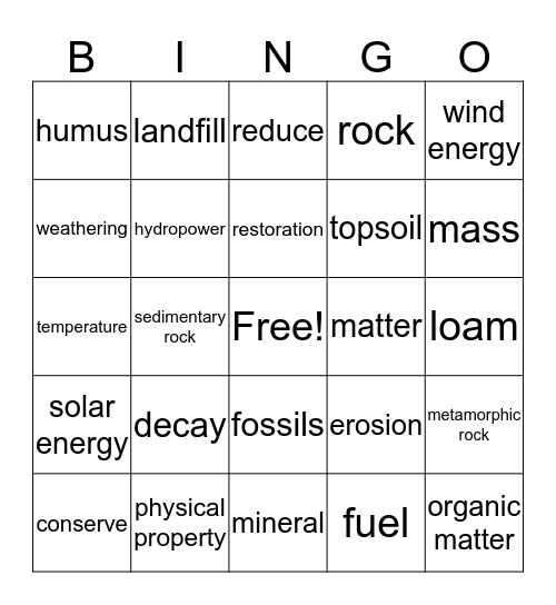 Science Review  Bingo Card