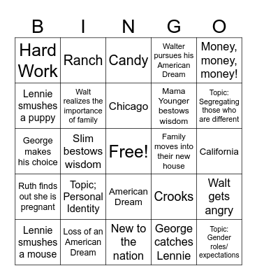 1910's-1960's America Bingo Card