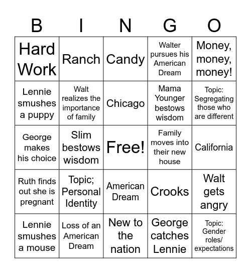 1910's-1960's America Bingo Card