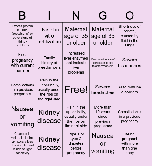 Preeclampsia Bingo (Risk Factors/Symptoms) Bingo Card