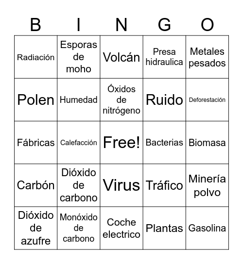 CONTAMINACIÓN ATMOSFERIA Y CAMBIO CLIMATICO Bingo Card