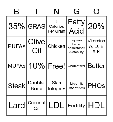 A Closer Look At Fats Bingo Card
