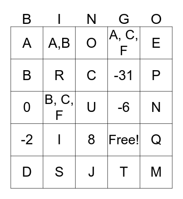 Function Ops Bingo Card