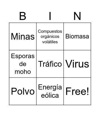 Bingo de Contaminación y Clima – 1º ESO Bingo Card