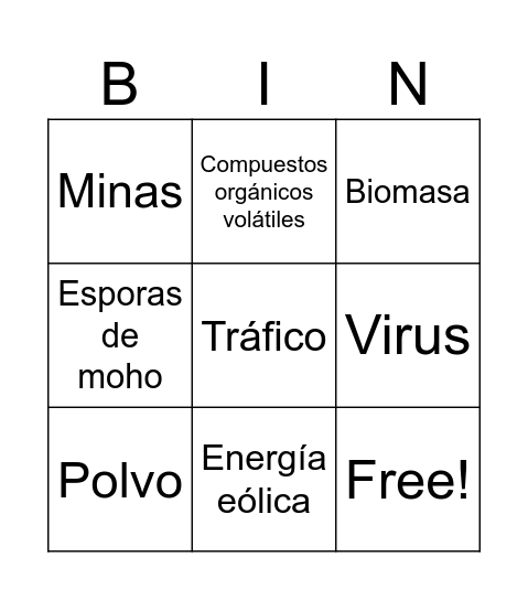 Bingo de Contaminación y Clima – 1º ESO Bingo Card