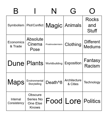 Worldbuilding Bingo! Bingo Card