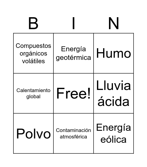 Bingo de Contaminación y Clima – 1º ESO Bingo Card