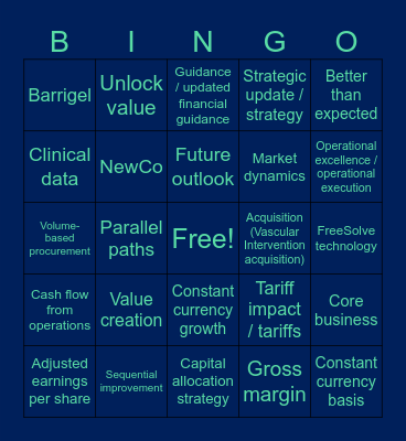 Q3 Corporate Lingo Bingo Card