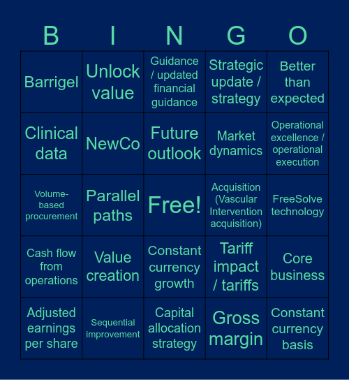 Q3 Corporate Lingo Bingo Card