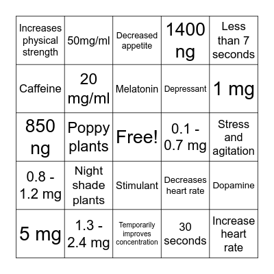 Understanding Nicotine Strength Bingo Card