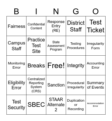 Test Security & Confidentiality Bingo Card