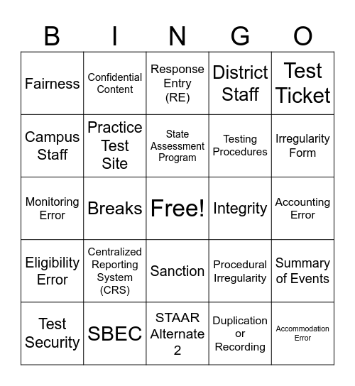 Test Security & Confidentiality Bingo Card