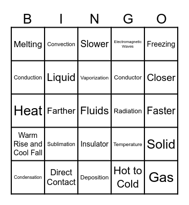 Thermal Energy and States of Matter Review Bingo Card