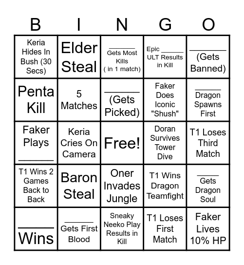 Worlds 2025 BINGO Card