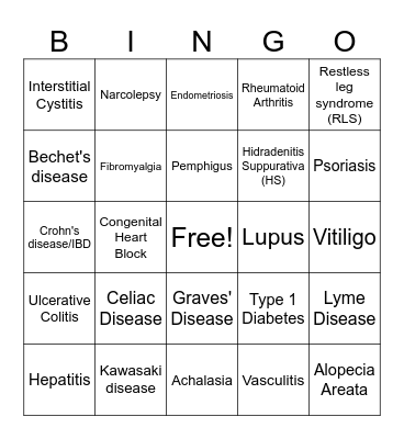 Autoimmune Disease Bingo Card