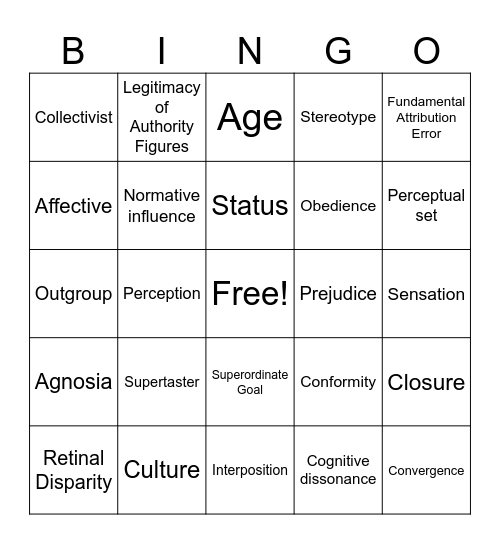 VCE Psychology Unit 2 Exam Revision Bingo Card