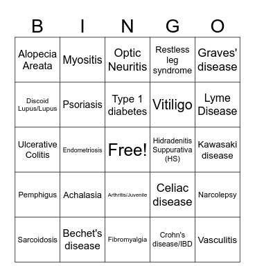 Autoimmune disease Bingo Card