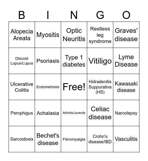 Autoimmune disease Bingo Card