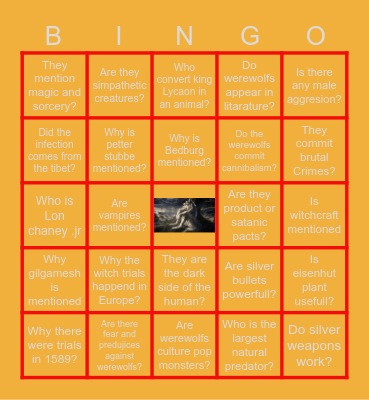 A man or a Wolf? Bingo Card