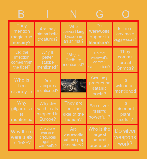 A man or a Wolf? Bingo Card