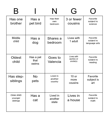 Get to Know Your Classmates BINGO Card
