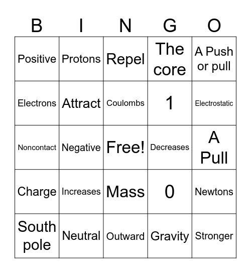 Magnets, Electricity and Gravity Bingo Card