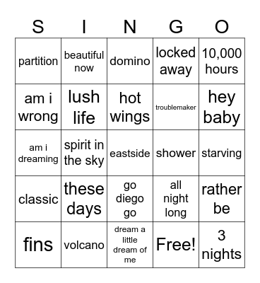 songs i've played that my dad has questioned Bingo Card