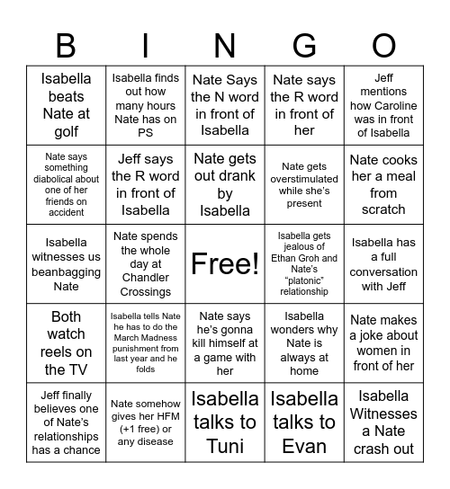 NETE NETE Bingo Card