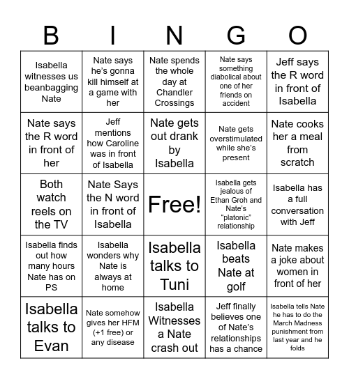 NETE NETE Bingo Card