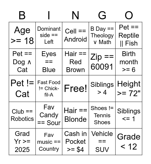 APCSP Boolean Bingo Card