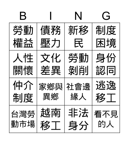 再見可愛陌生人 Bingo Card