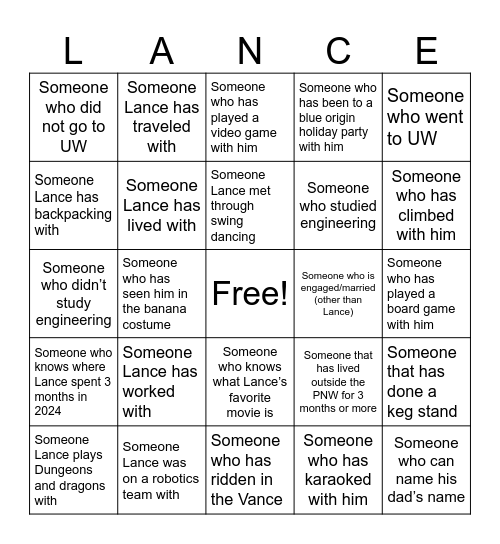 Lance's Dirty Thirty Bingo Card