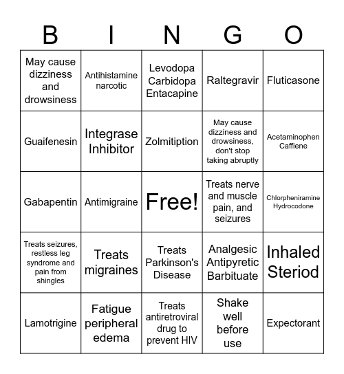 Drug List 10 Bingo Card